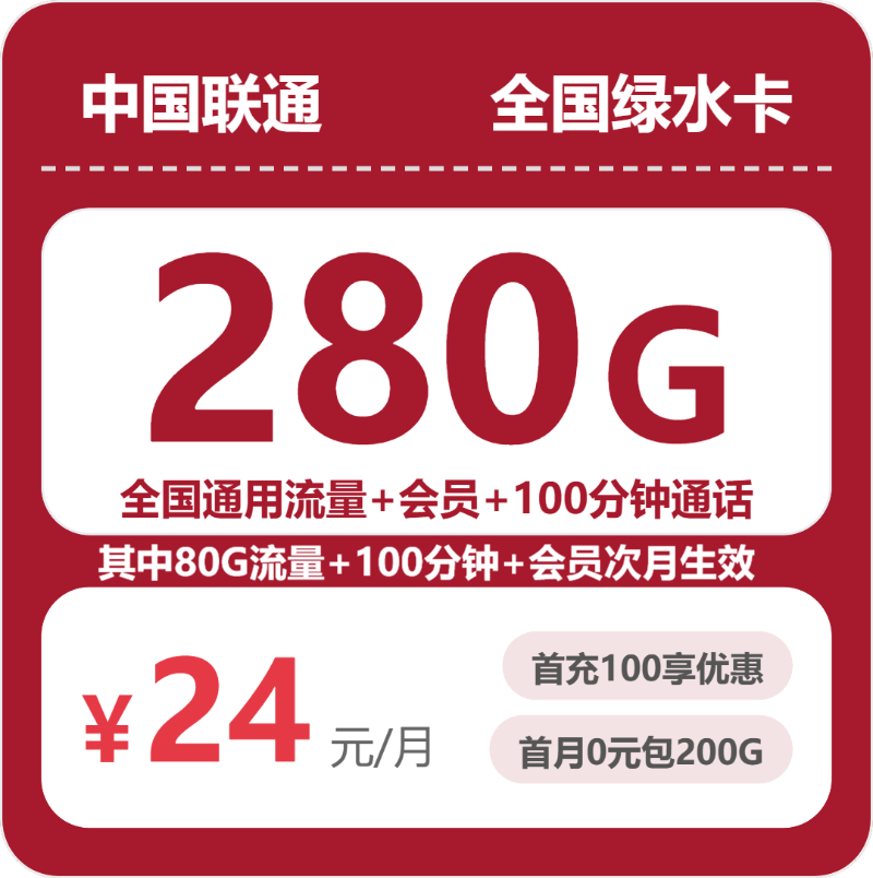 54613-联通全国绿水卡封面图