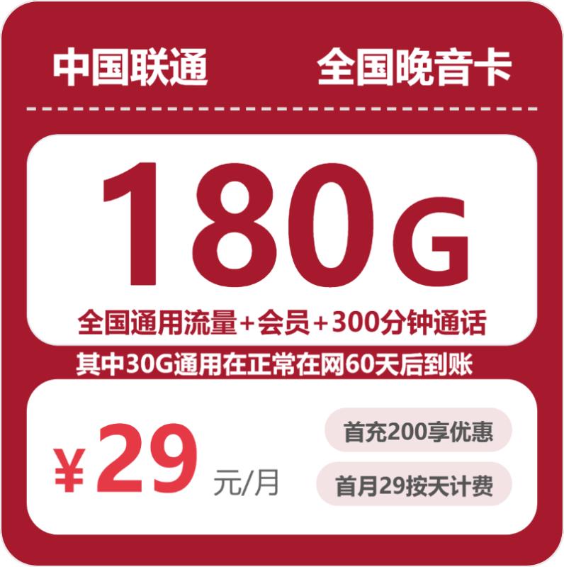 2026年07月广东/陕西/湖南联通流量卡推荐:29元180G+300分钟+会员,39元550G高性价比套餐测评(附正规办理渠道)-正规流量卡代理招募_全国加盟合作_高佣金 + 零门槛扶持