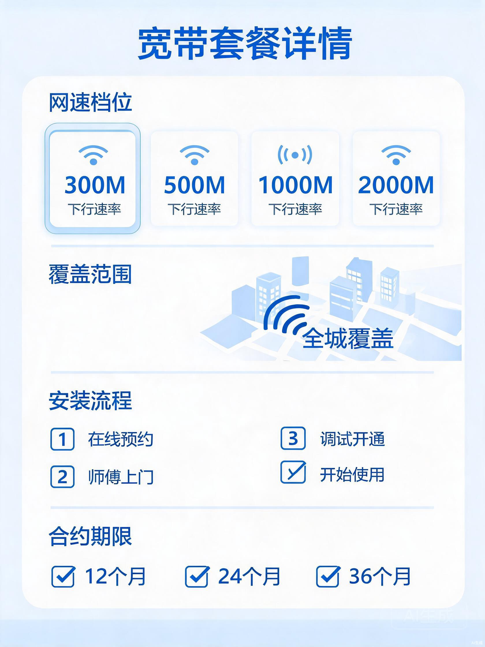 联通79-129元1000M60G+100-600分钟融合宽带套餐详情图